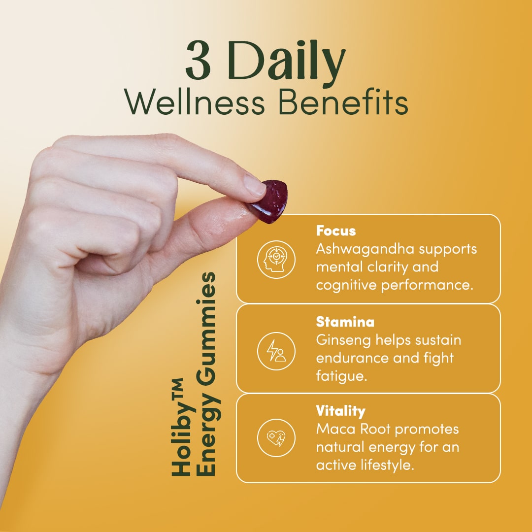 Ashwagandha Energy Gummies
