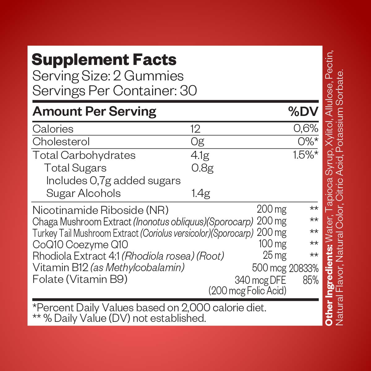 NR & Chaga Renew Gummies