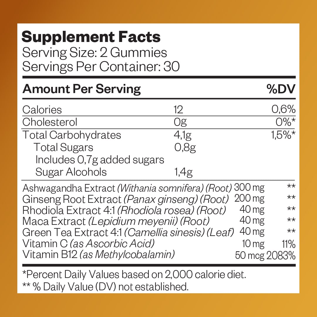 Ashwagandha Energy Gummies