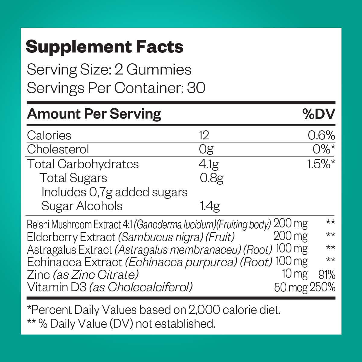 Elderberry Immunity Gummies