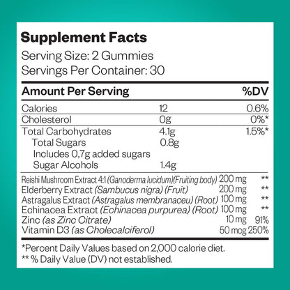 Elderberry Immunity Gummies