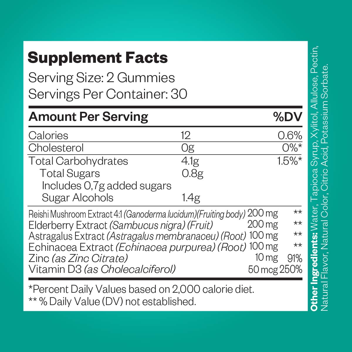 Elderberry Immunity Gummies