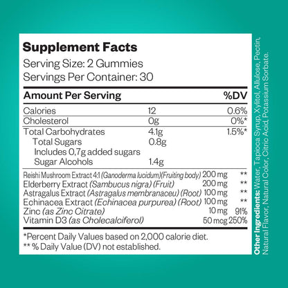 Elderberry Immunity Gummies