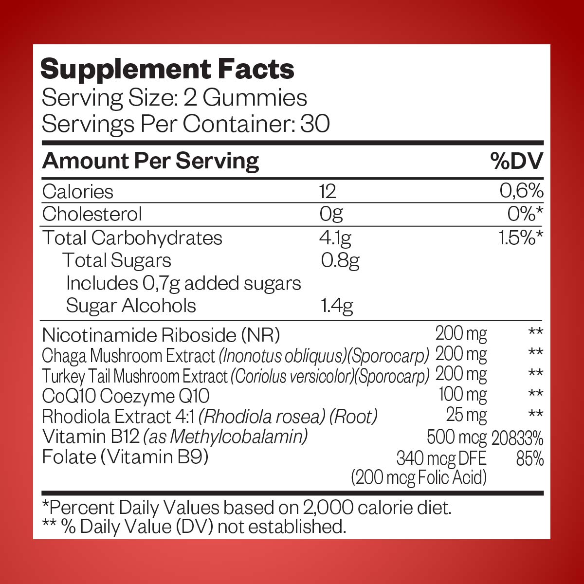 NR & Chaga Renew Gummies
