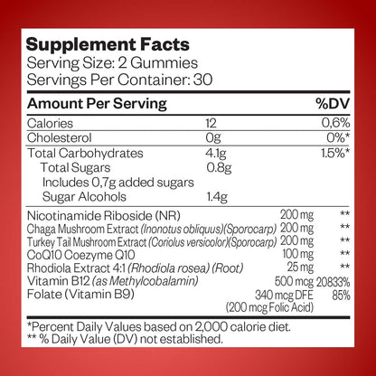 NR & Chaga Renew Gummies